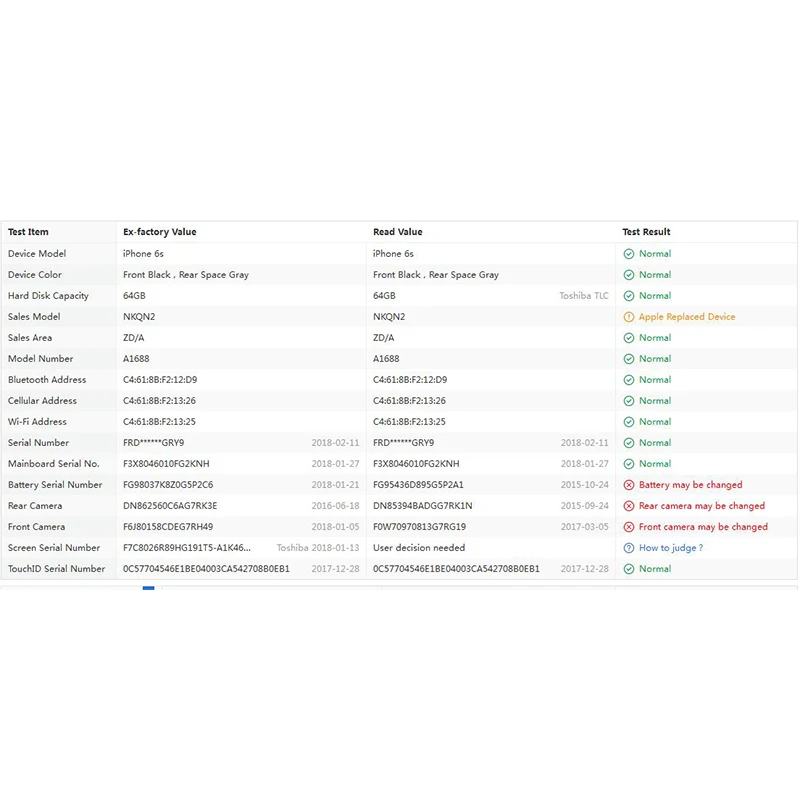 Оригинальная разблокированная материнская плата для iphone 6 S 16 Гб 64 128 ГБ без touch ID