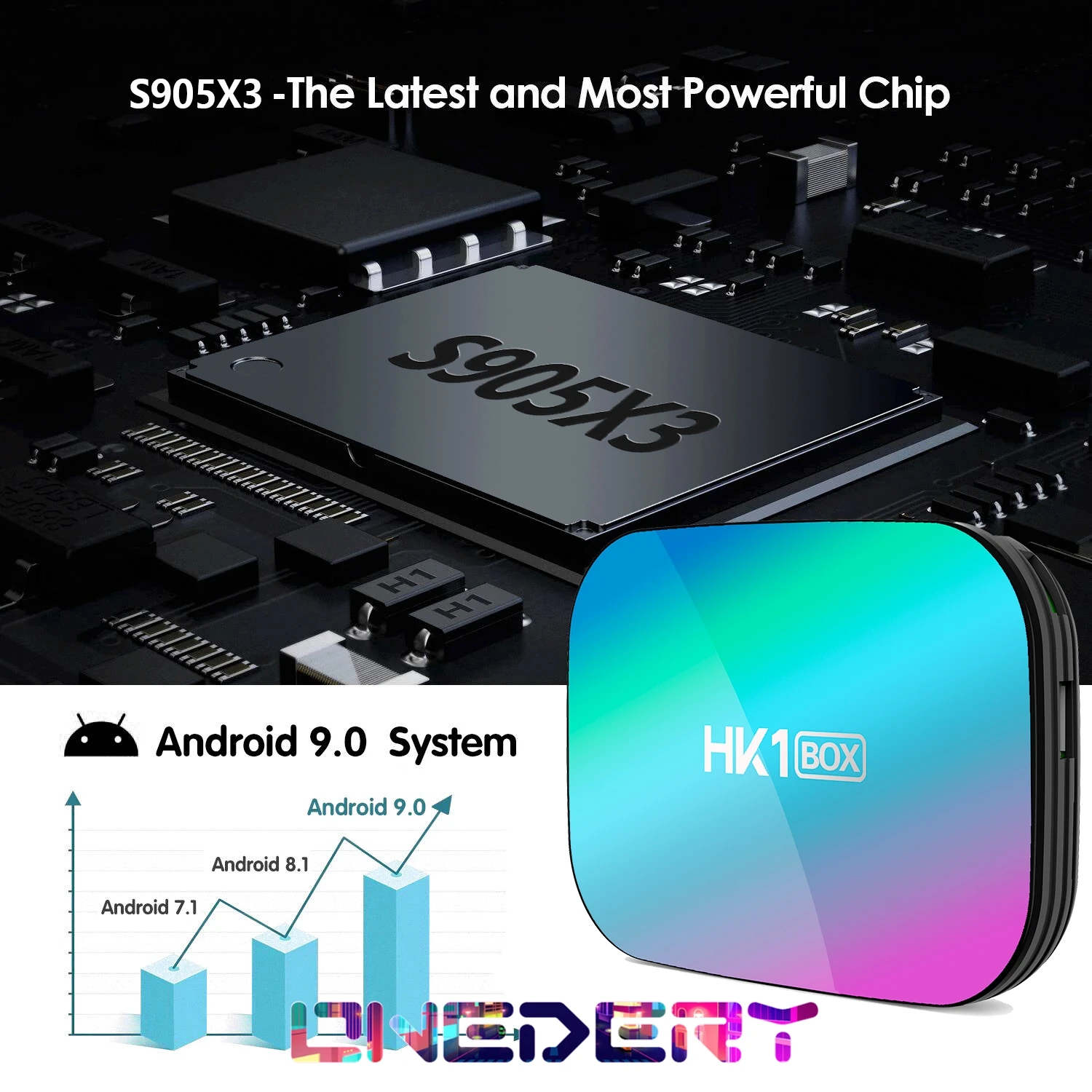 8K Ultra HD Android ТВ приставка Android 9,0 Смарт ТВ приставка 5G wifi 8K HDMI 2,1 USB 3,0 четырехъядерный процессор Amlogic ОТТ ТВ приставка телеприставка