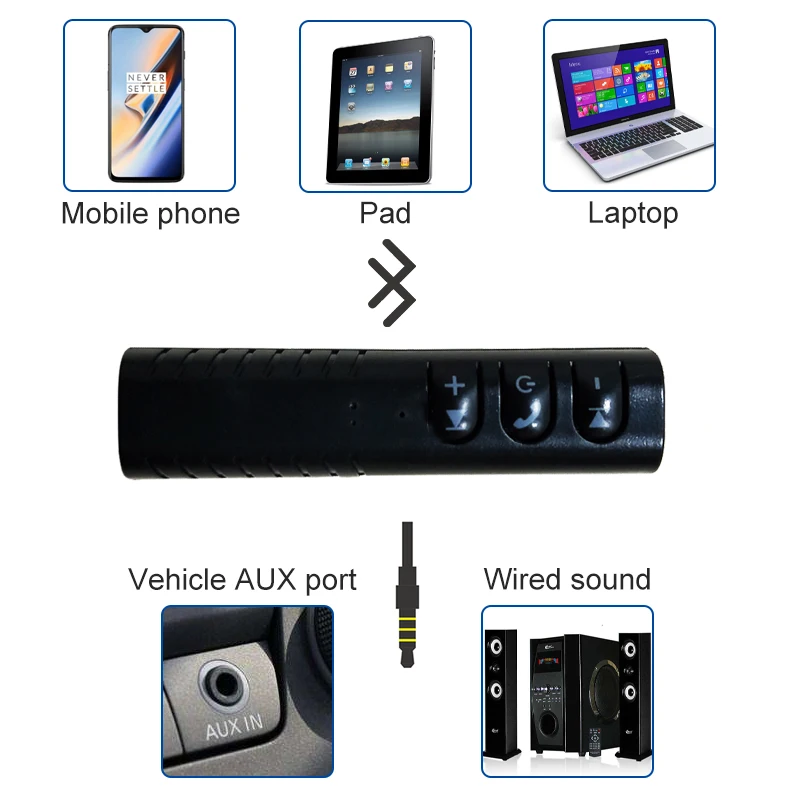 Usb адаптер bluetooth наушники для компьютера и ПК ТВ наушников динамиков fone kebidu аудио 3
