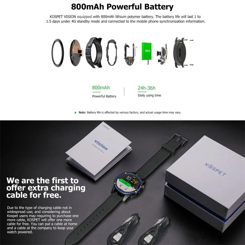 KOSPET Vision 3 ГБ 32 5.0MP двойная камера GPS Спорт Android Смарт часы 1 6 &quot800 мАч Bluetooth Smartwatch для