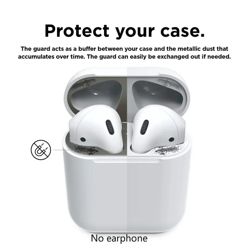 2 шт. защитные наклейки для Apple AirPods 1/2 | Мобильные телефоны и аксессуары