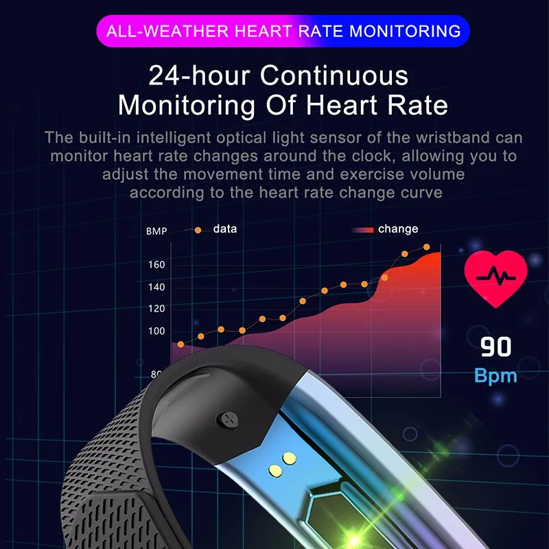 

New fitness bracelet pressure Men Waterproof IP67 Smart band Women Heart Rate Monitor Tracker Watch Sport health bracelet 5 in 1