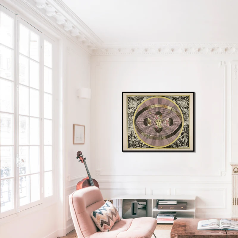 Картина на холсте из крафт-бумаги в стиле ретро | Дом и сад