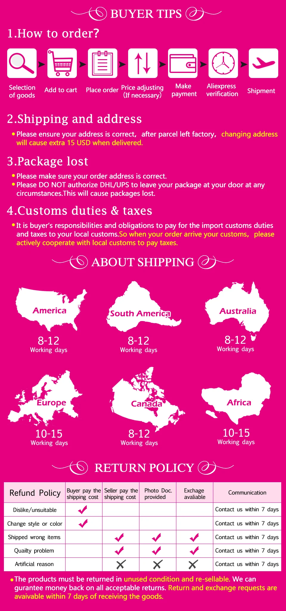 Roanyer сексуальные силиконовые набедренные подушечки для красоты, подтяжка для прикладок, съемная увеличивающая фальшивый усилитель задницы, обивка, одежда для хипстера для трансвеститов