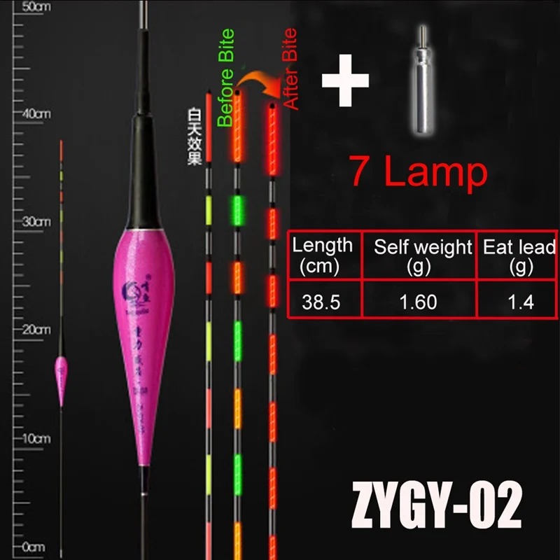 ZYGY-02 1 Набор, светодиодный, умный, светящийся, Гравитационный зондирующий чип, фиксатор, вертикальный, дрифт, рыбий Поплавок+ 1 шт. батарея, для наружного кемпинга, ночного рыболовства, инструменты - Цвет: ZYGY-02