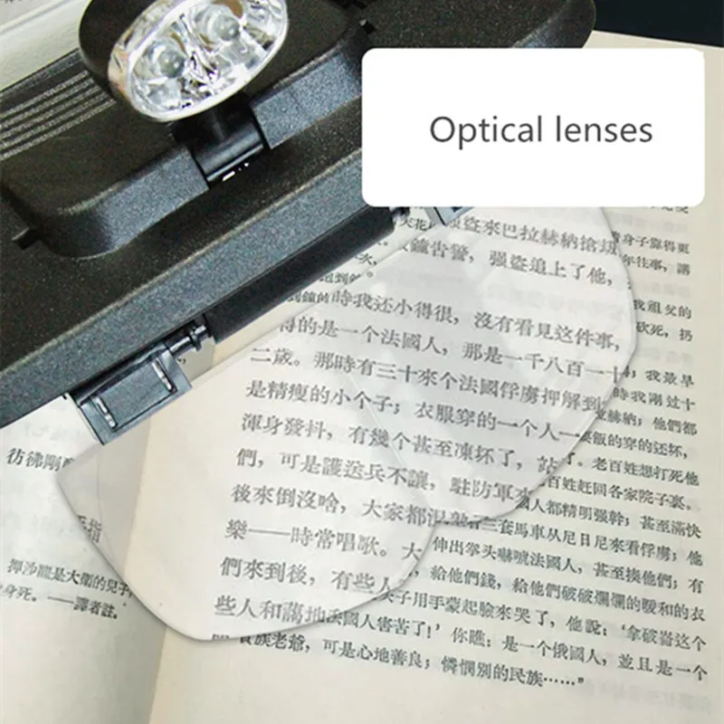 

Head-mounted Magnifying Glass Glasses With Led Light For The Elderly Reading Children's Science Electronic Repair Clock Carving