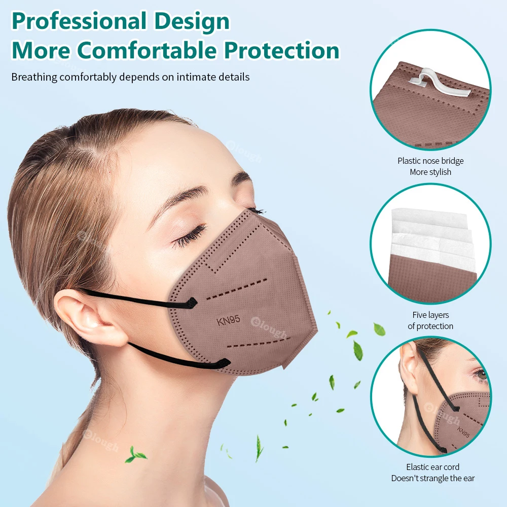 KN95 Masks CE Mascarillas FPP2 Adult 5 Layers FFP2Mask Protective Approved FFP2 Mask Morandi Masque FFP 2 Masken FFPP2 | Безопасность и