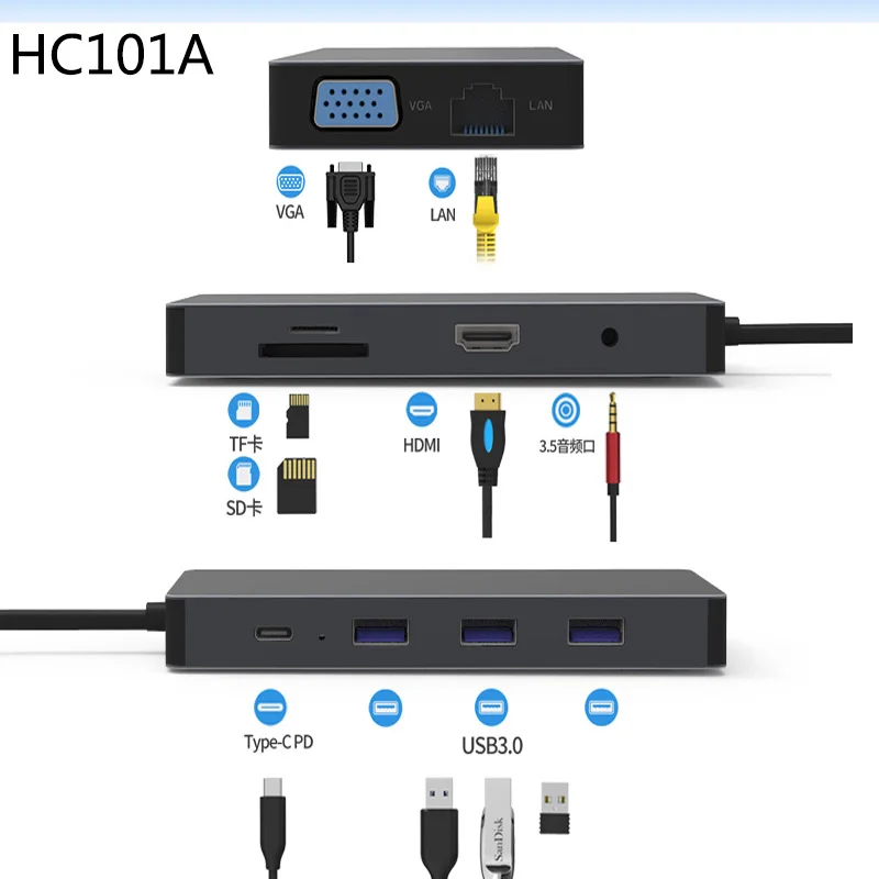 Blueendless Мульти USB 3,0 HDMI адаптер для разветвителя 3 порта USB C концентратор USB-C type C 3,1 Для MacBook Pro Аксессуары USB C концентратор - Цвет: HC101A