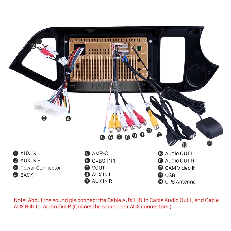 Автомобильный мультимедийный плеер Harfey 9 &quot Android 8 1 GPS для KIA PICANTO 2011 2012 2013 2014 HD 1024*600