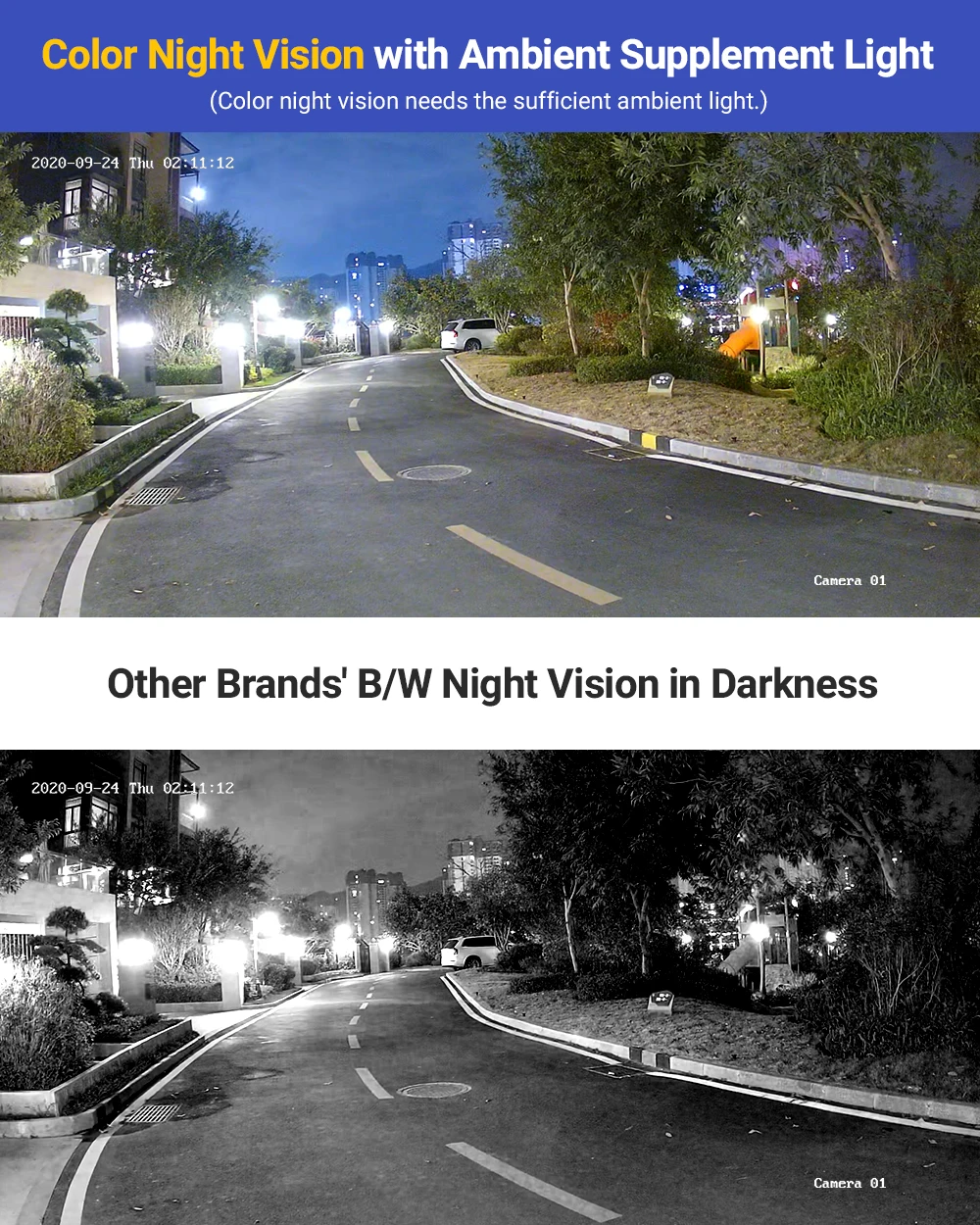 ANNKE H500 16CH 5MP H.265+ HD PoE Network Video Security System 16pcs IP67 Outdoor Bullet POE IP Cameras Audio in Camera Kit - купить по