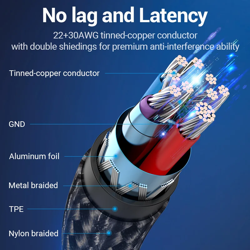 Vention USB C к USB3.0 OTG адаптер 3 0 2 Type-C кабель для передачи данных разъем Samsung GalaxyS 10 MacBook Pro