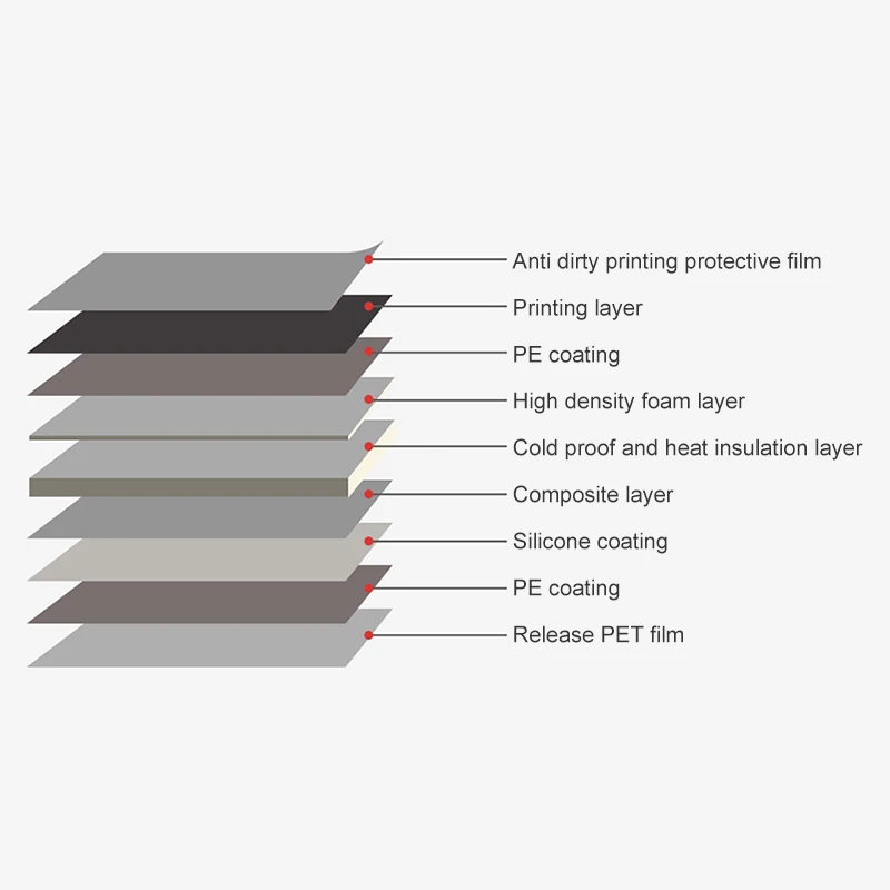 

Wall Stickers Brick Pattern Wallpaper XPE Foam Anti-collision Waterproof Soft Pack Wallpaper Ceiling Wall Stickers