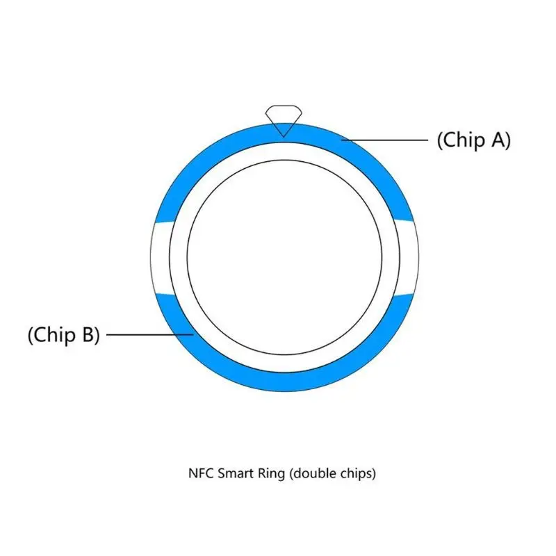 

NFC Smart Ring For All Android Windows NFC Cellphone Mobile Phones Digital Rings T4MD