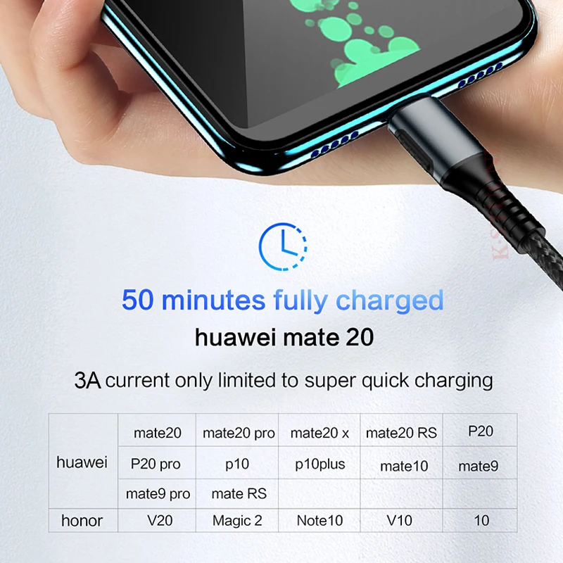 3а USB Type C к кабель 60 Вт Быстрая зарядка для Samsung Type-c USbC PD зарядное устройство Macbook