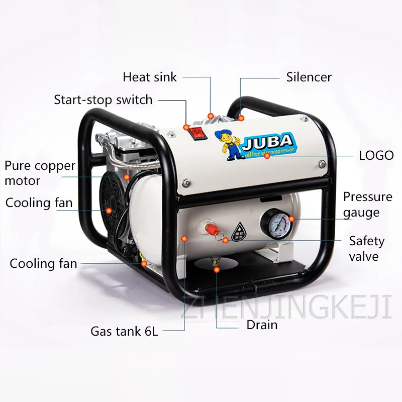 

1600W Air Compressor Mini No Fuel Woodworking Home Improvement Painting Tools