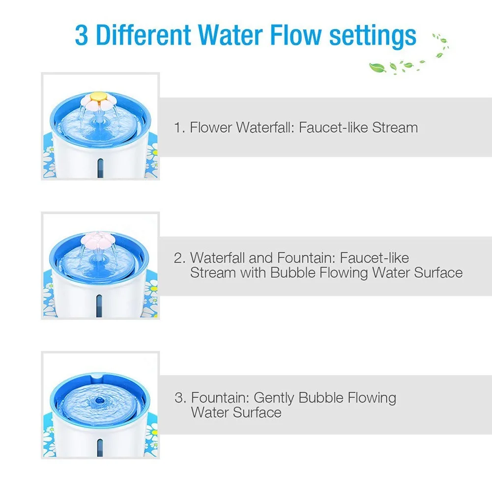 Водный фонтан для кошек 1 6л автоматический питьевой воды домашних животных