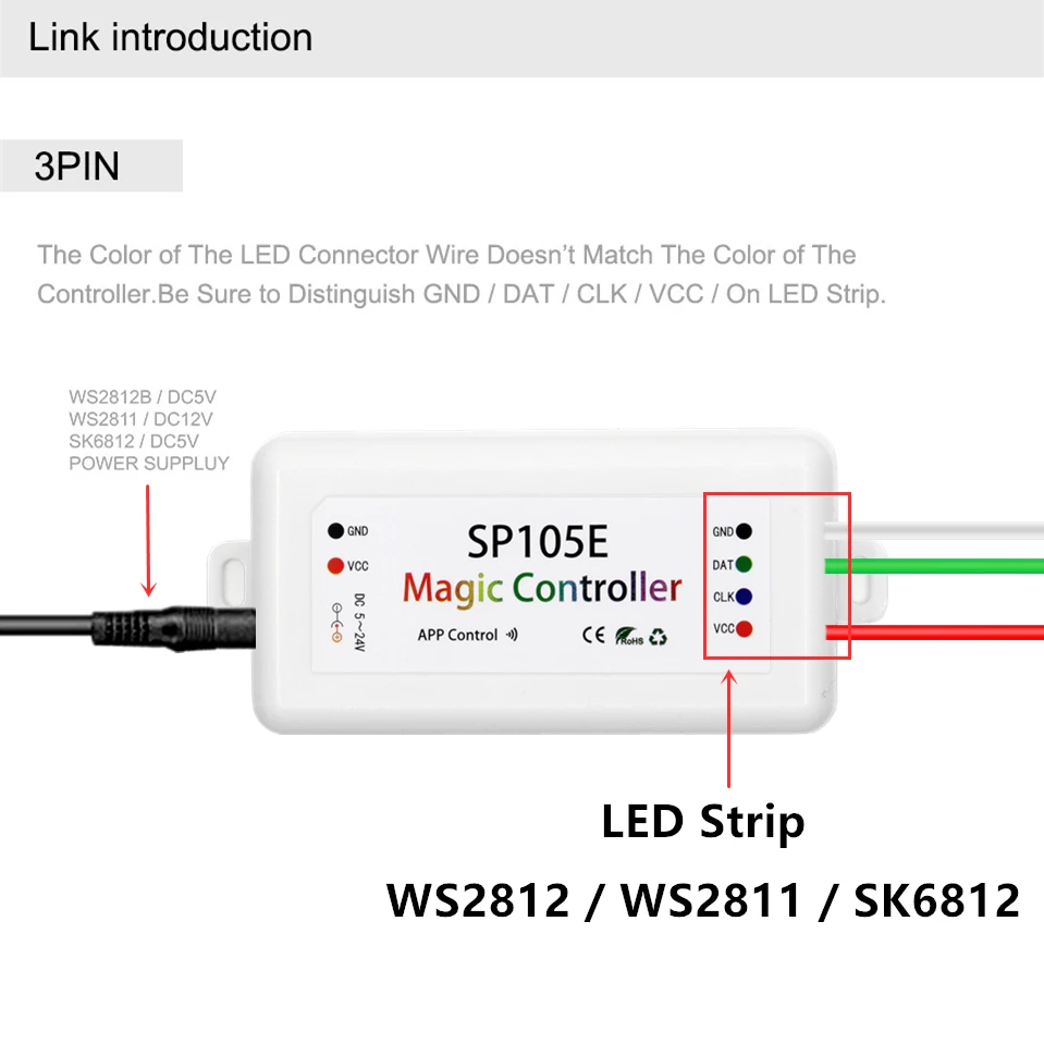 SP105E волшебный светодиодный контроллер Bluetooth DC5 24V пикселей для WS2811 2812 2801 6803 IC