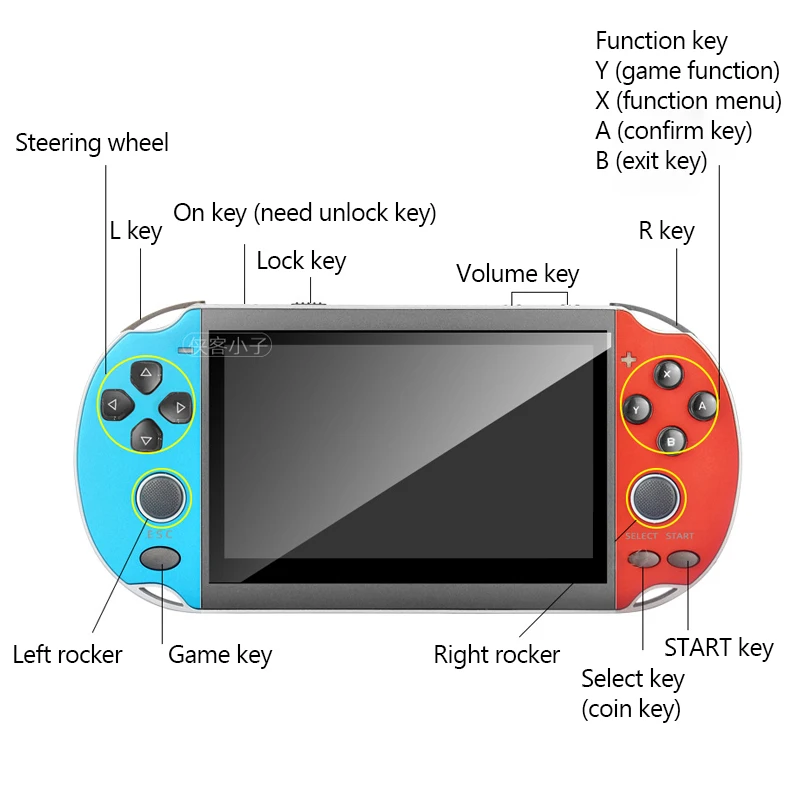 Портативная игровая консоль с цветным ЖК экраном HD Ручной игровой Ретро плеер