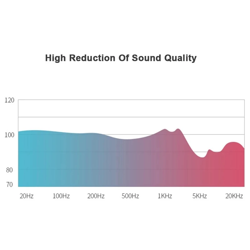USB Headset Two-In-One Game-Specific 3.5mm Stereo Audio Sound Card Adapter | Компьютеры и офис