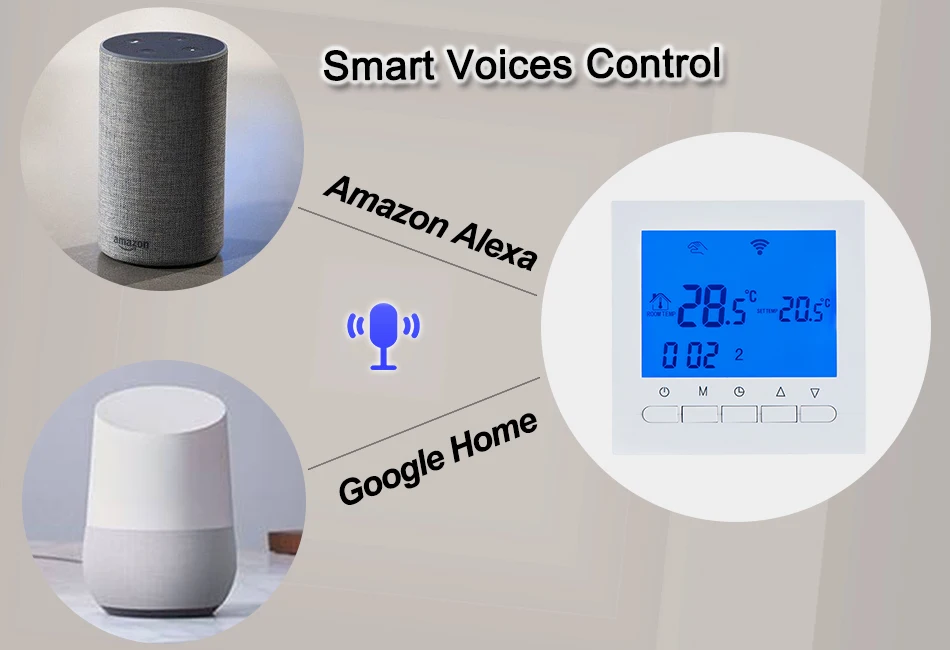 2 шт BEOK BOT-313 wifi газовый котел термостат 230 Напряжение Синяя подсветка котел регулятор температуры нагрева управление с помощью приложения