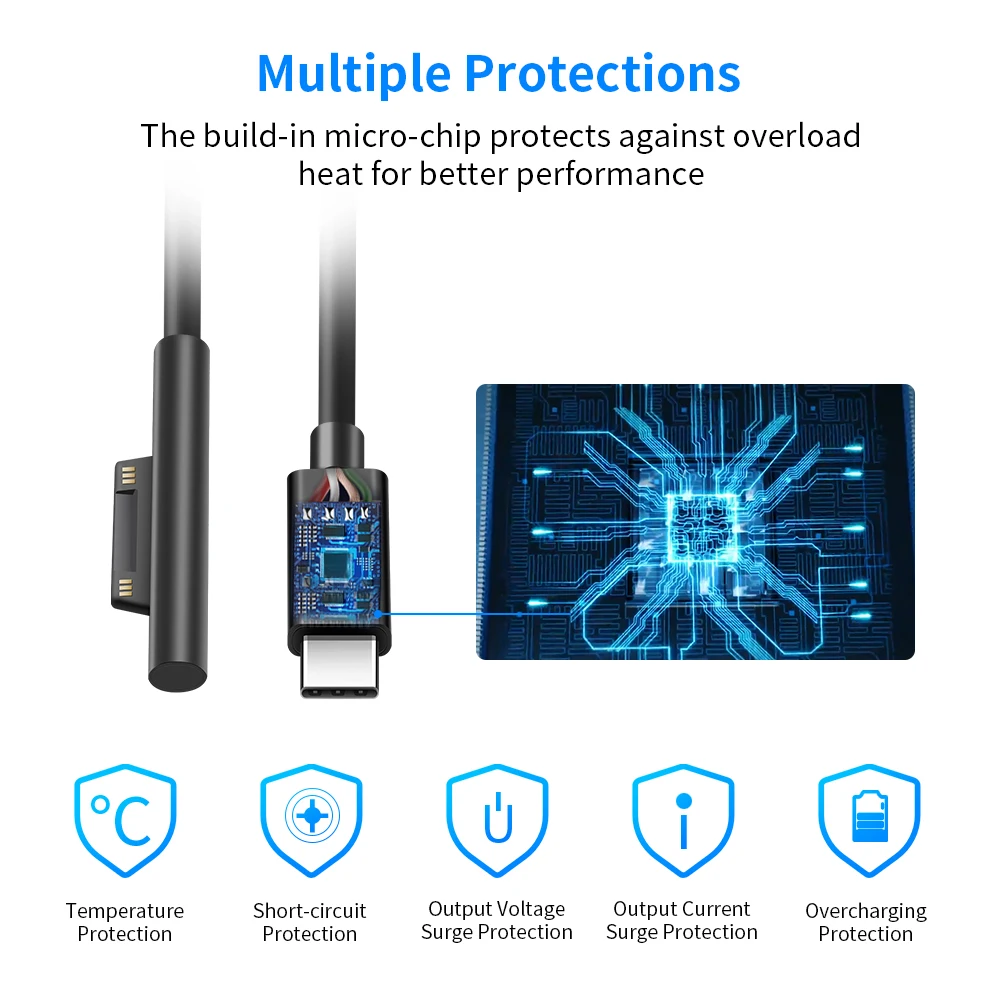 USB Type C 15 в PD зарядный кабель для Microsoft Surface Pro 7/6/5/4/3/GO/BOOK блок питания зарядное
