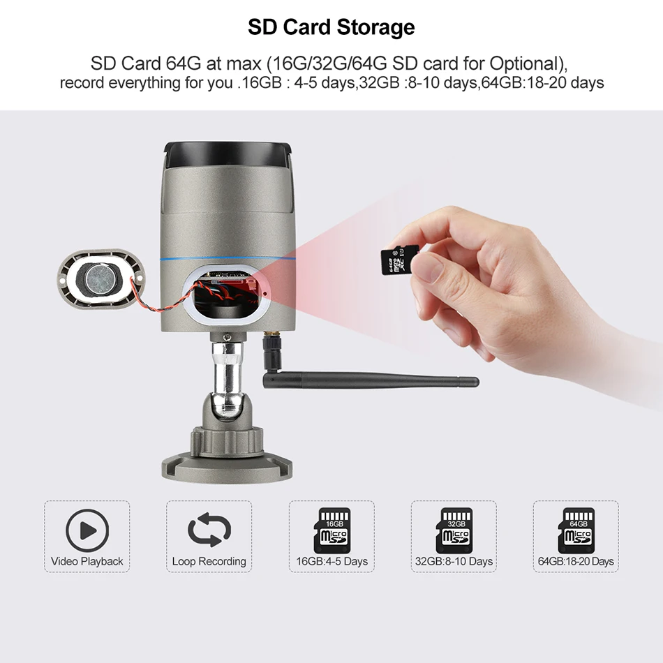 Techage iCsee 1080P SD карты запись Беспроводной Камера Wi-Fi 2-полосная аудио звук видео на открытом воздухе Ночное Видение безопасности CCTV наблюдения