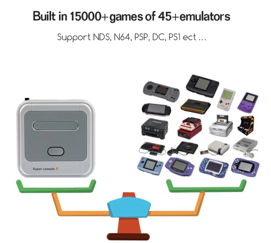 Беспроводная игровая консоль X 2 4G 40000 Ретро плеер PS1 NES GB игр поддержка Wi-Fi Lan 4K