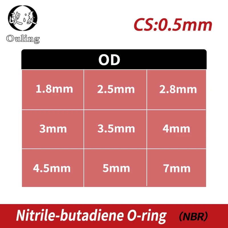 20 шт./лот резиновый черный NBR CS 0 5 мм толщина OD1.8/2 5/2 8/3/3.5/4/4.5/5/7 прокладка для часов