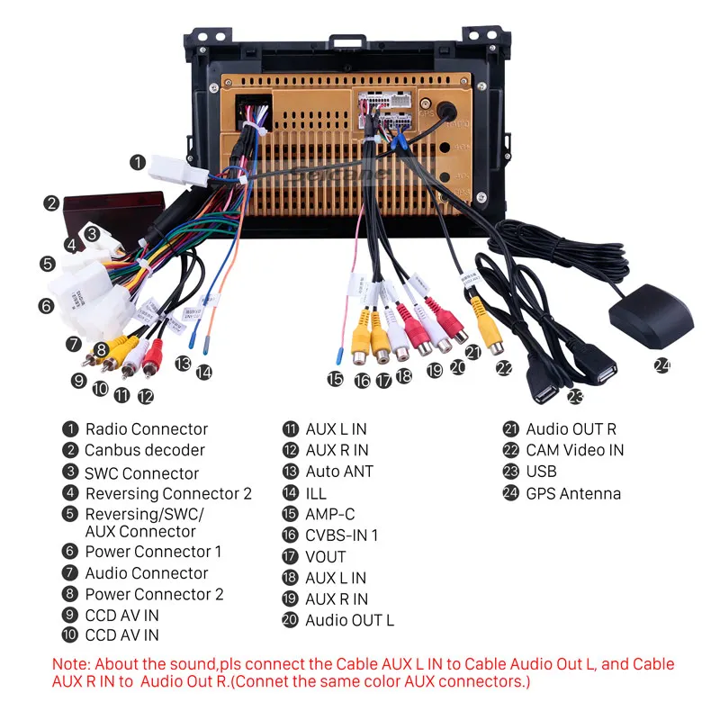 

Seicane 10.1 inch Android 8.1 for 2004 2005 2006 2007 2008 2009 Toyota Prado Radio GPS Navigation system Bluetooth HD