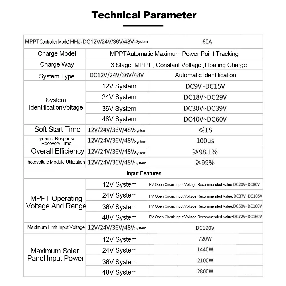 Безопасный и надежный контроллер разряда солнечной зарядки 12/24/36/48 в