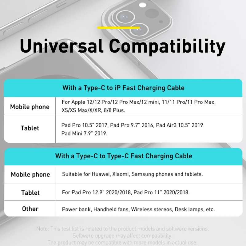 Зарядное устройство Baseus 30 Вт USB C Быстрая зарядка 3 0 Type PD для iPhone 12 Pro 11 XS X 8 Xiaomi iPad