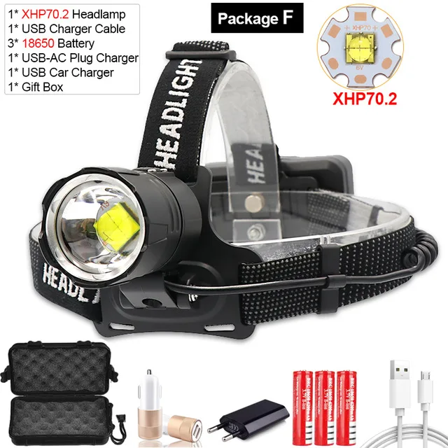 Package F 100000LM XHP70.2 светодиодные фары XHP70 желтый белый светодиодные фары рыбалка кемпинг зум заряжаемый через интерфейс USB фонарь использовать 3*18650 батареи - Испускаемый цвет: Package F