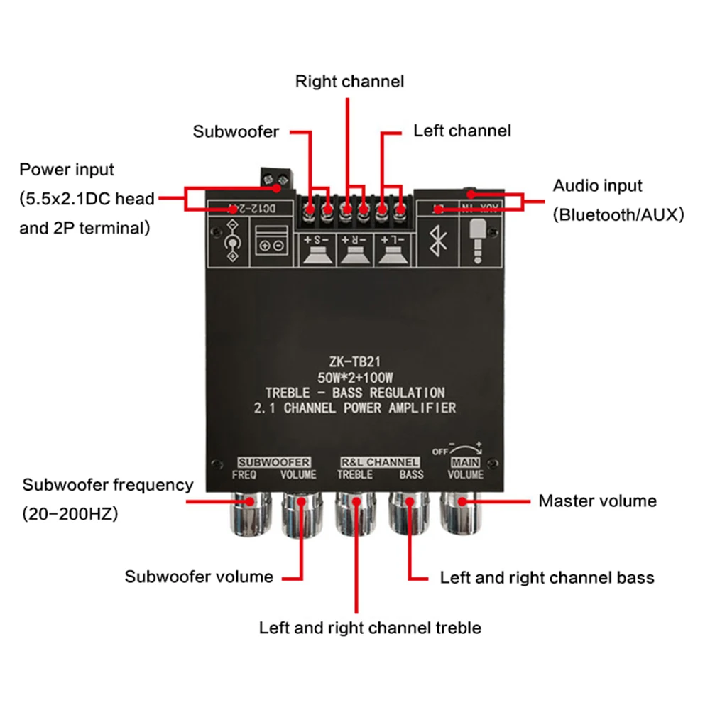Аудио Мощность Плата усилителя 2 1 канал Bluetooth цифровой модуль высокие и низкие