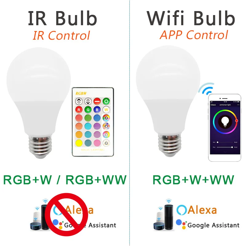 Смарт-лампа светодиодная менясветильник цвет E27 с поддержкой приложения Tuya Smart Life