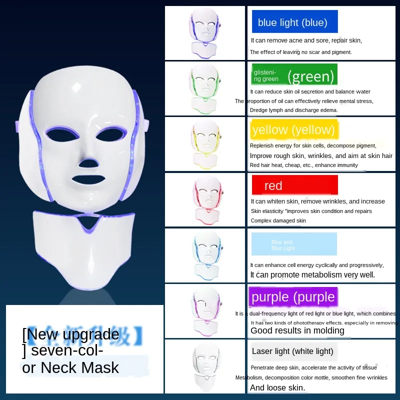 

Beauty Machine Mask Face&Neck Remove Acne Treatment 192 LED Phototherapy facial instrument Whitening Skin Light Masks 7 colors