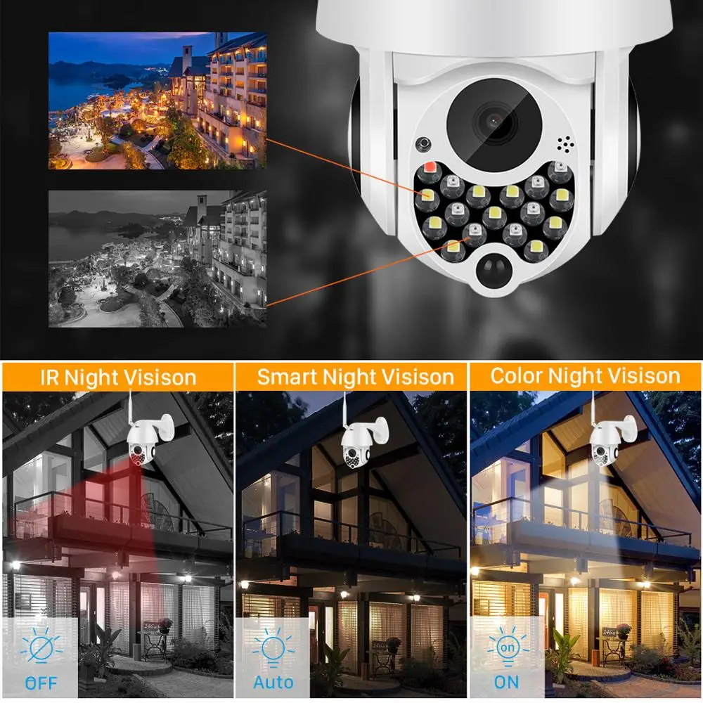 BESDER Dual светильник Беспроводной 1080p PoE IP PTZ Камера открытый IP66 Водонепроницаемый