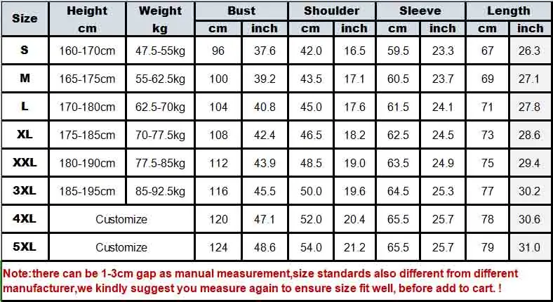 По сравнению с Размеры d 4XL Для Мужчин's стимпанк князь костюм в стиле милитари