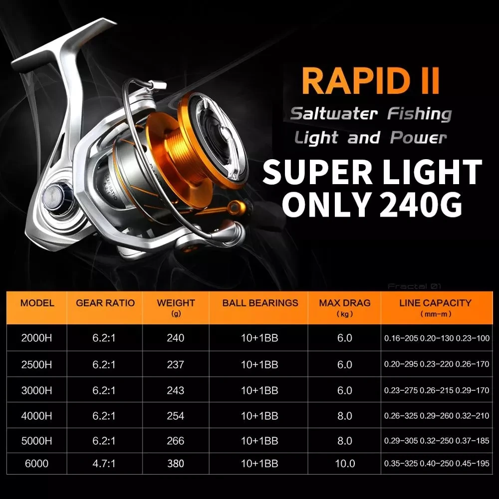 Спиннинговая катушка SeaKnight RAPID 2000H 3000H 4000H 5000 6000 6 2: 1 4 7: 11BB антикоррозийная