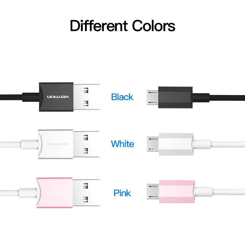 Vention Micro USB кабель для быстрой зарядки USB кабель для передачи данных кабель для мобильного телефона samsung Galaxy S4 htc LG Android смартфон Microusb