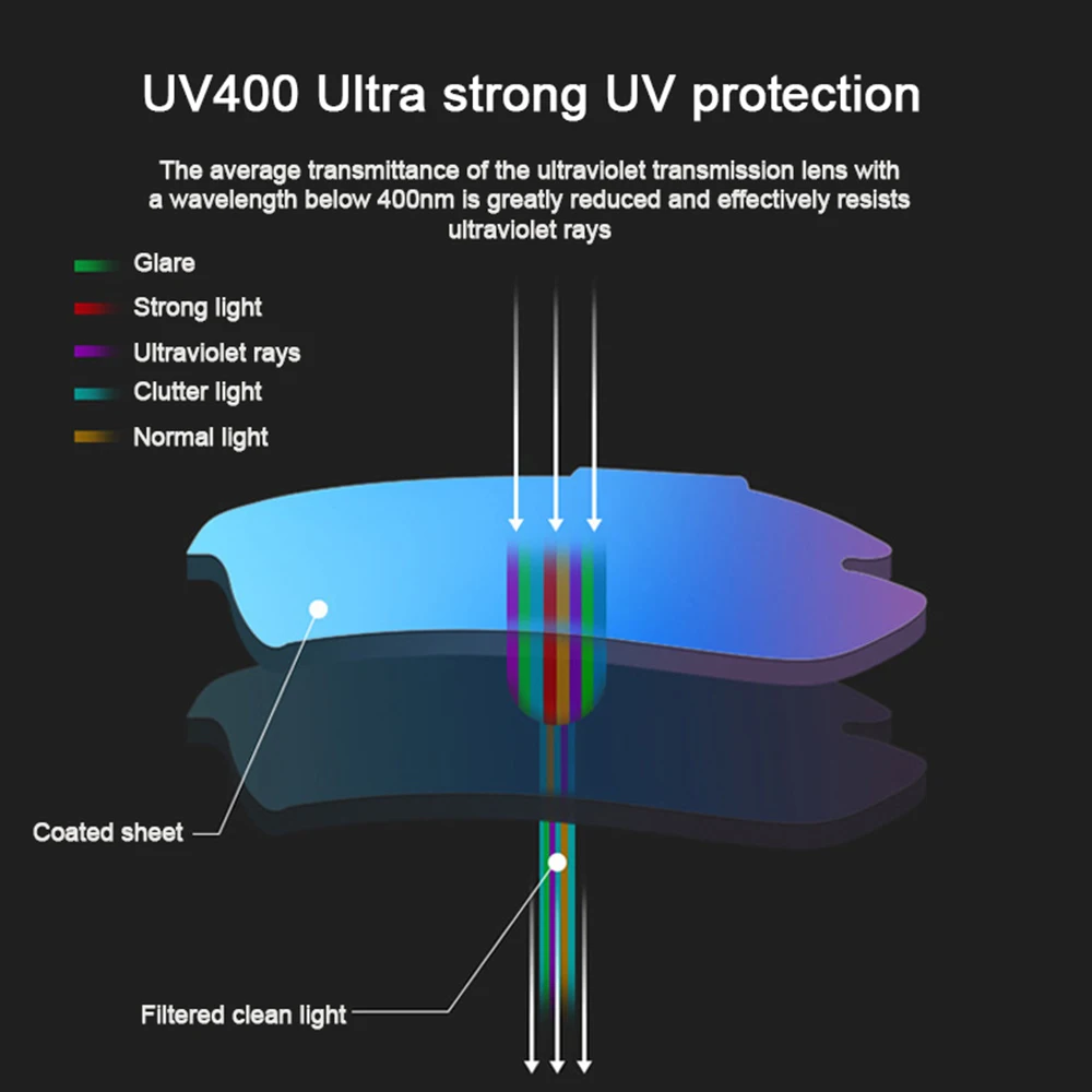 AIELBRO лыжные очки зимние для снегохода ветрозащитная Лыжная маска сноуборда снега