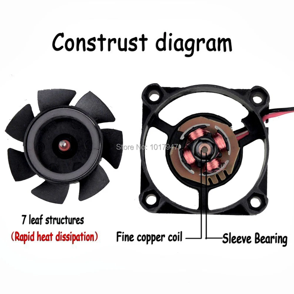 10 штук в партии Gdstime DC 12V 2Pin 4 см 40x40x10 мм 40 мм 4010 маленький Бесщеточный Охлаждающий вентилятор