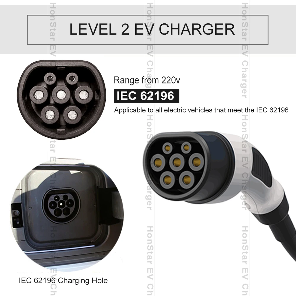 DUOSIDA evse вход Portab 16A schuko разъем IEC 62196-2 Тип 2 Электрический Автомобиль уровень зарядки 2 EV зарядное устройство штекер 5 м черный кабель