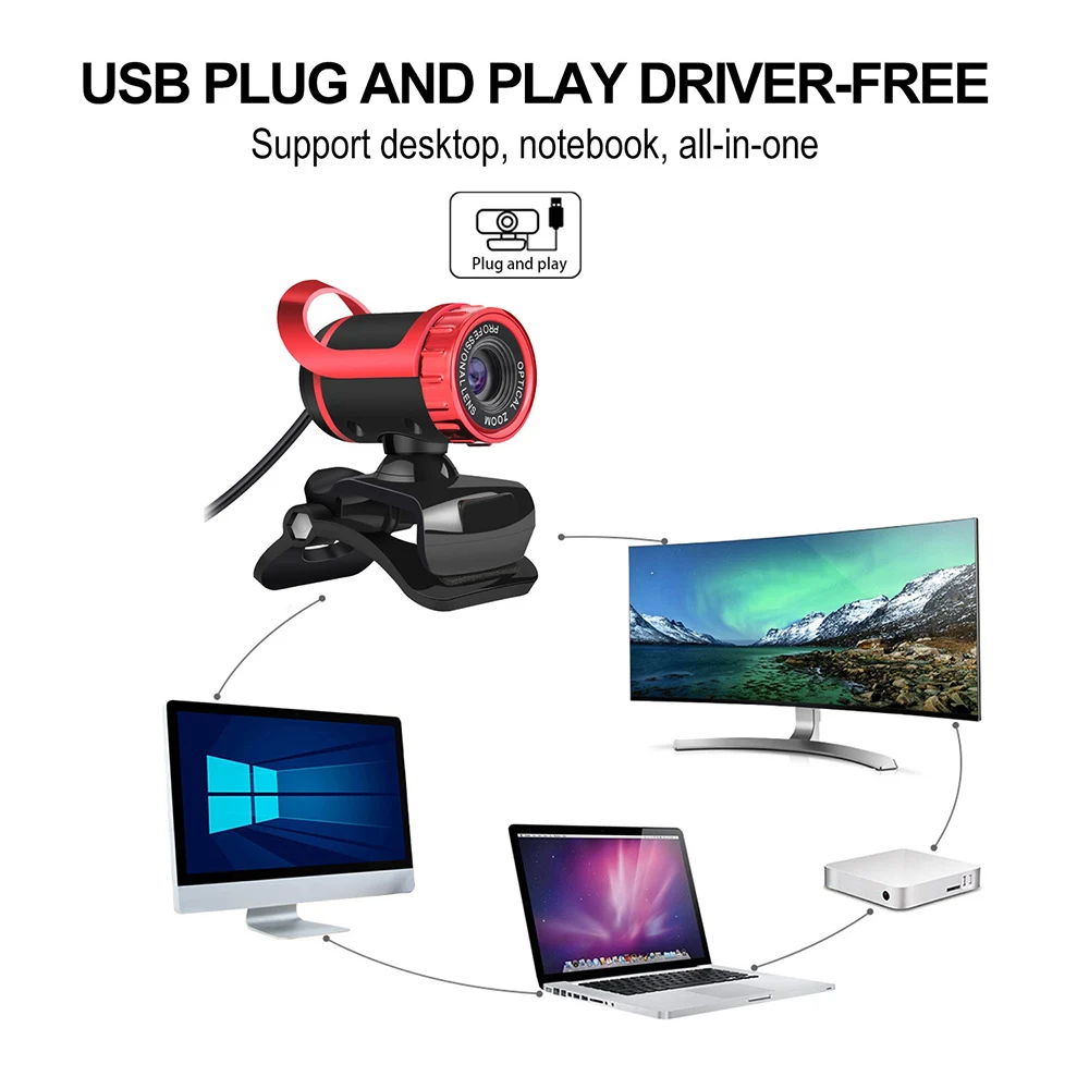 1080P   -    USB Plug-and-play  ,