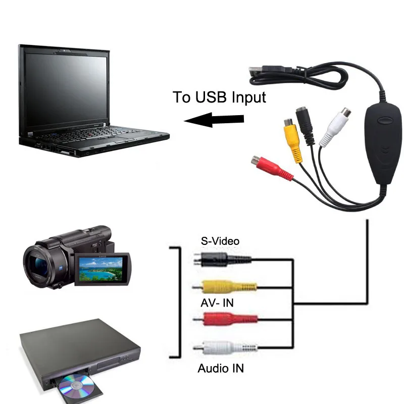 Win10 USB Аудио Видео Захват захват аналогового видео от VHS 8 мм видеокамера DVD плеер TV