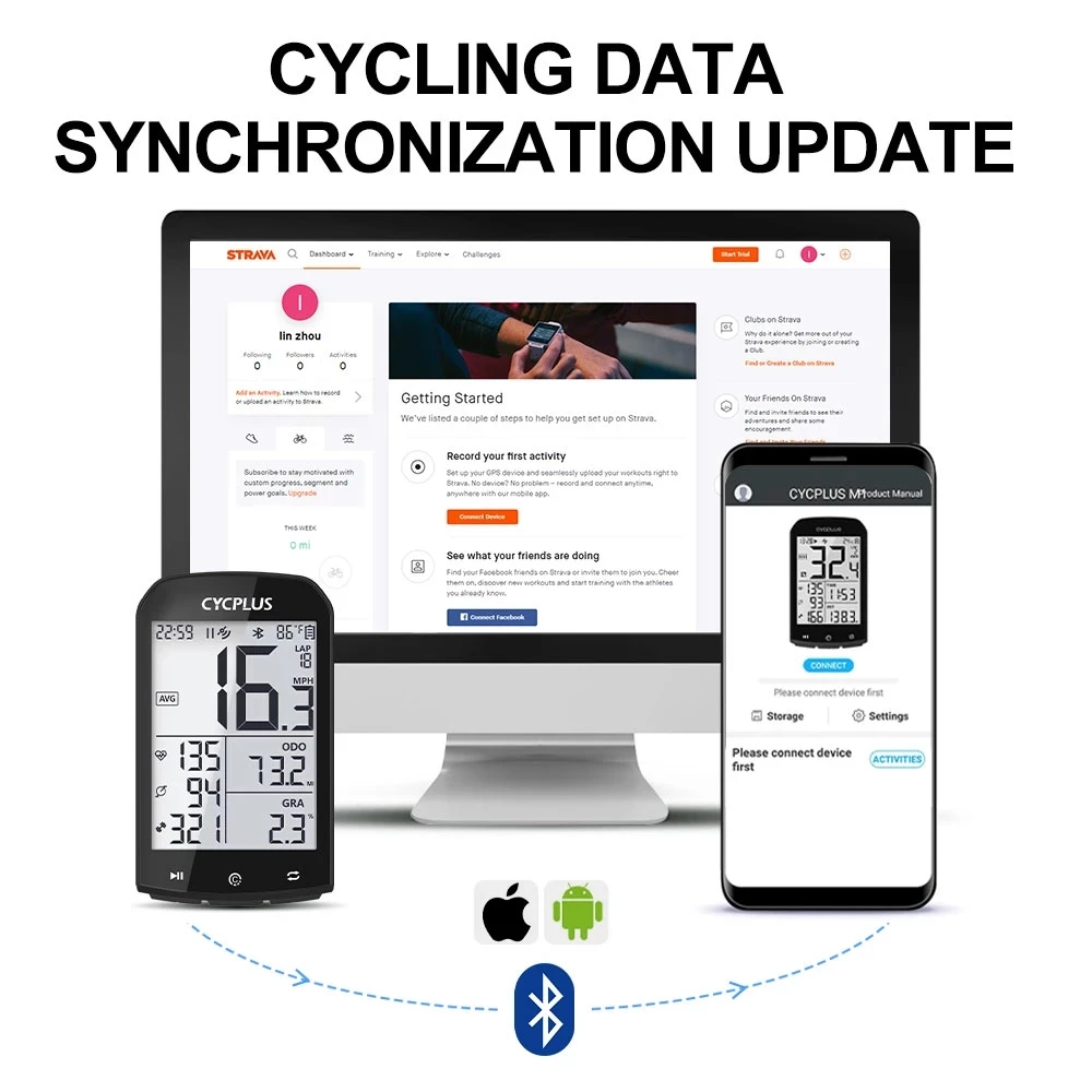 Велокомпьютер CYCPLUS M1 беспроводной GPS одометр горный велосипед дорожный