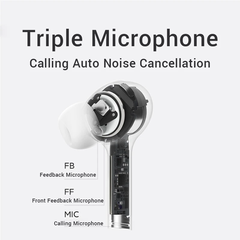 New Xiaomi Air 2 Pro True Wireless Bluetooth 5.0 Earphone TWS Earbuds Active Noise Reduction Smart charging Headphone | Электроника