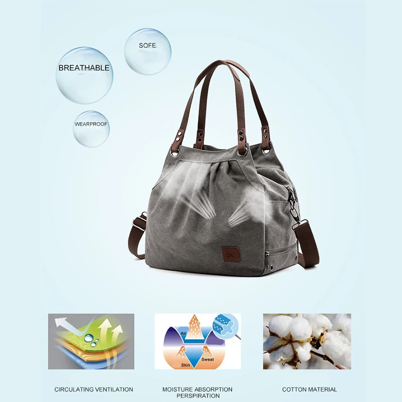 

Casual Canvas Tote Bag Wild Fashion Canvas Messenger Bag Retro Shoulder Bag Ladies Big Bag