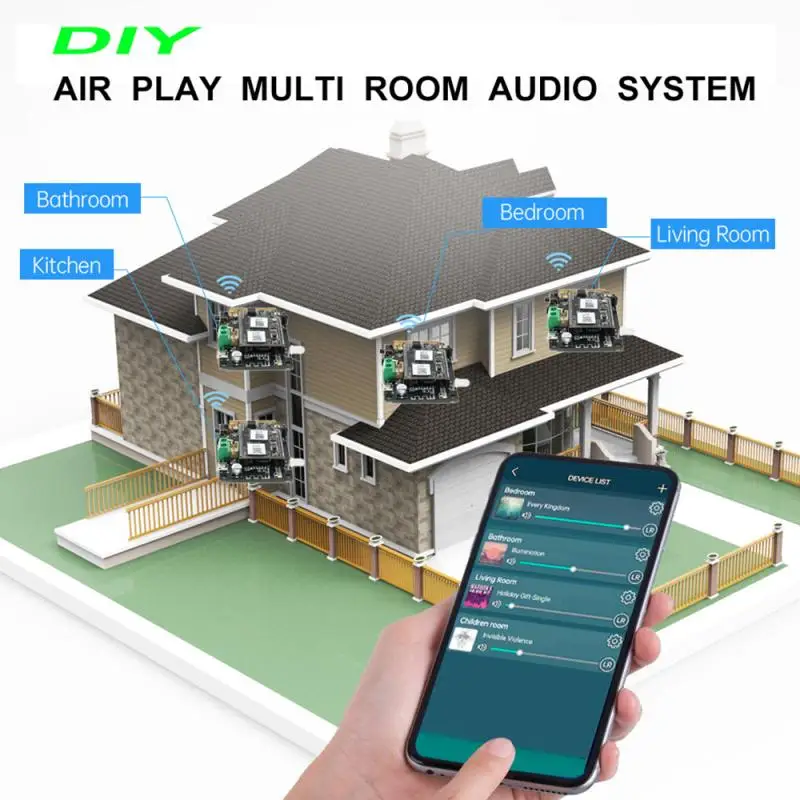 Интеллектуальный аудиоприемник WiFi Bluetooth 2 в 1 модель Аудио приемник модуль Airplay DLNA