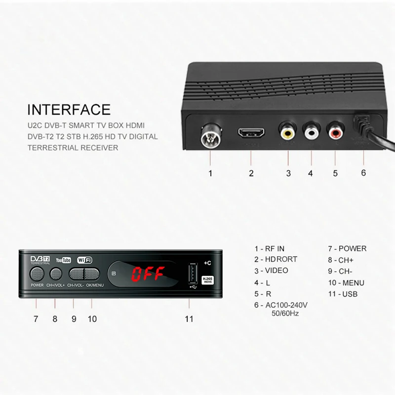 ТВ-приемник DVB T2 C цифровой ТВ-приставка HD H.264 декодер ТВ-тюнер Поддержка USB WIFI DVBT