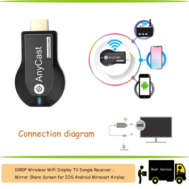 M2 Plus TV stick Wifi Display Receiver Anycast DLNA Miracast Airplay Mirror Screen HDMI-compatible Android IOS Mirascreen Dongle |